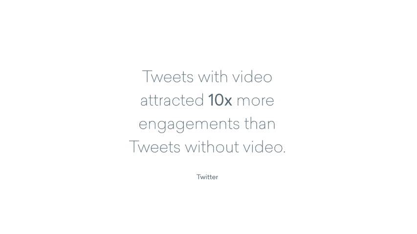 Animated GIF reads "Tweets with video attracted 10x more engagements than Tweets without video"