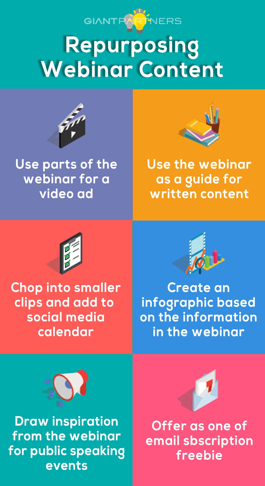 An infographic summarizing the tips from Giant Partners' linked article on repurposing webinar content.