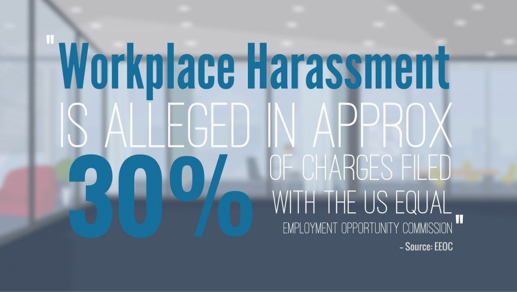 Image for Updating Your Company’s Sexual Harassment Training