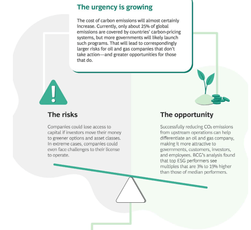image of an infographic created by BCG. Example of tip #5, discuss a single topic.