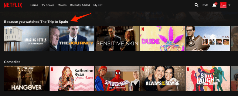 Netflix recommendations