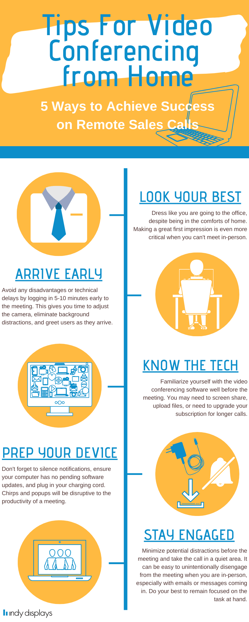 Tips for Video Conferencing from Home, taken from the linked article from Indy Displays